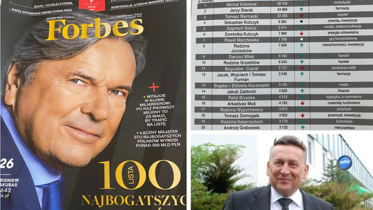 Zgorzelec. Artur Toronowski poza listą 100 najbogatszych Polaków Forbes