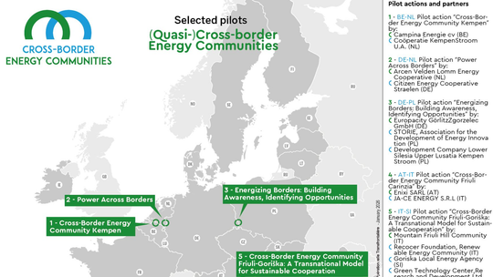 Ogromny sukces STORIE