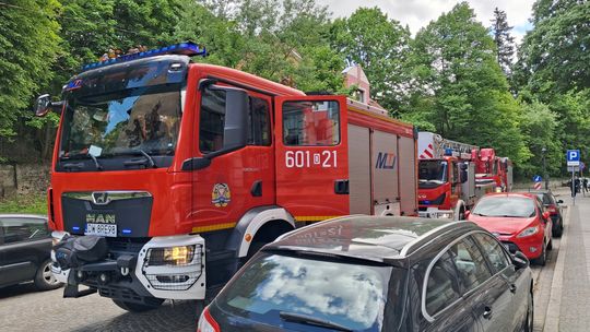 Zgorzelec: Strażacy interweniowali do przypalonego garnka