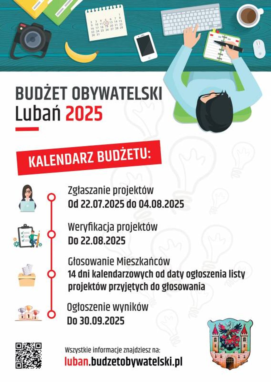 Zakończono nabór wniosków do Budżetu Obywatelskiego Lubań 2025